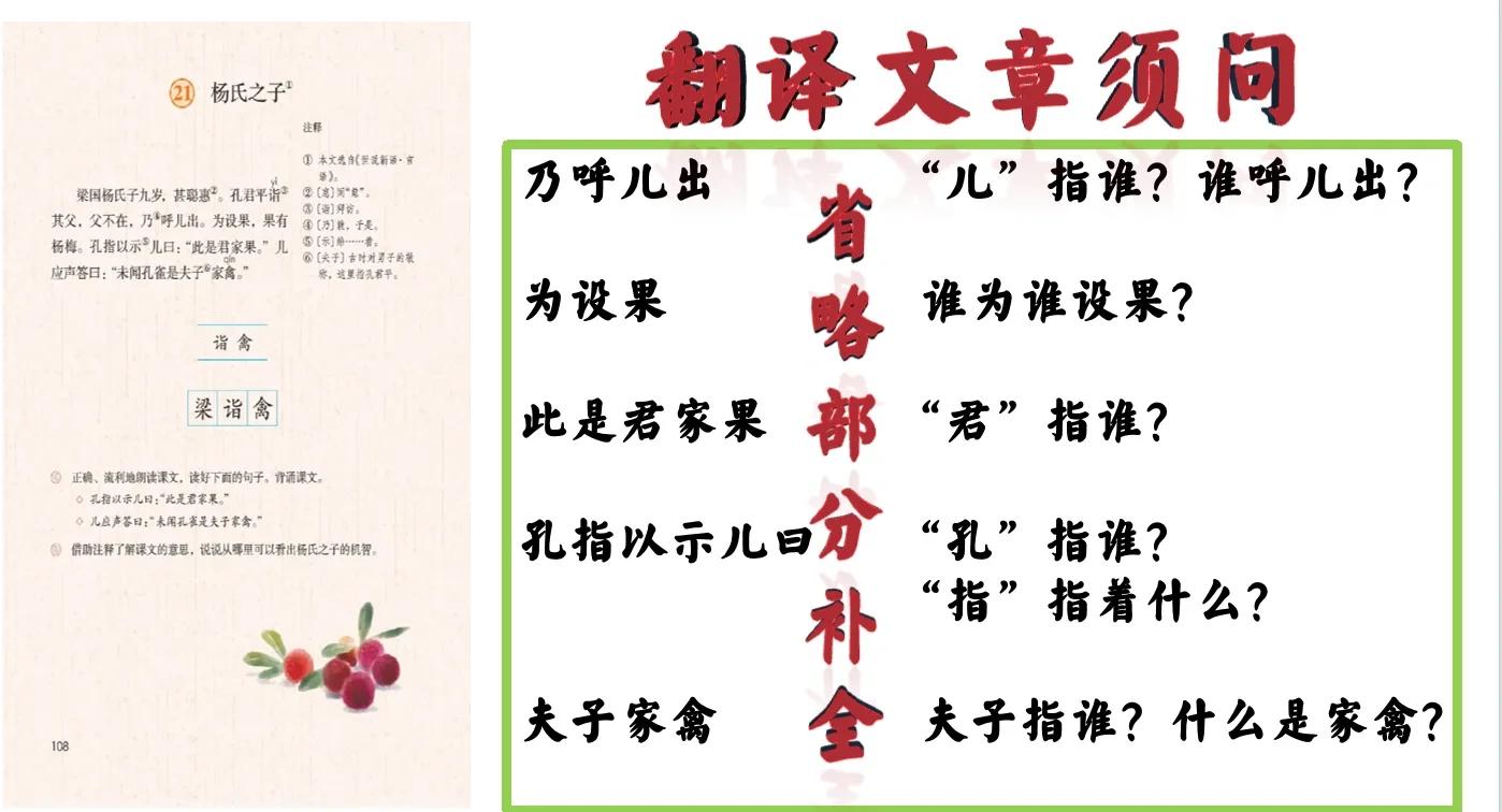 杨氏之子的回答巧妙在哪里呢,你觉得杨氏之子的回答妙在哪里?