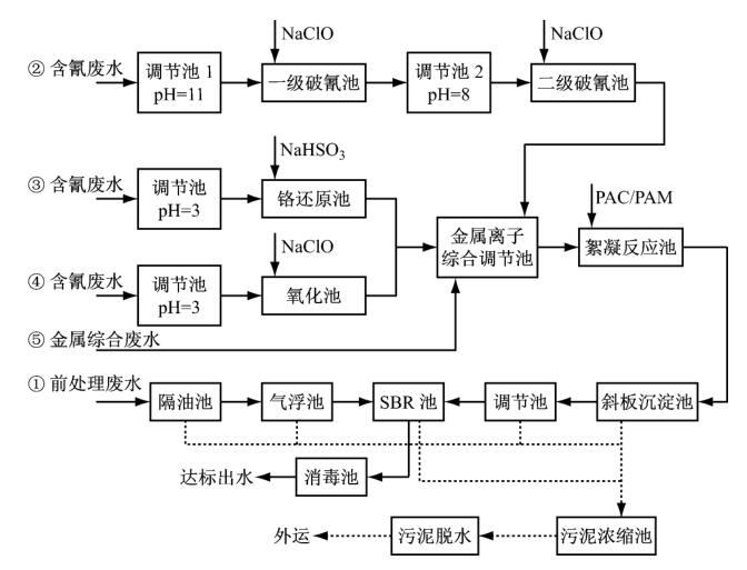 太平洋下载中心 第44页