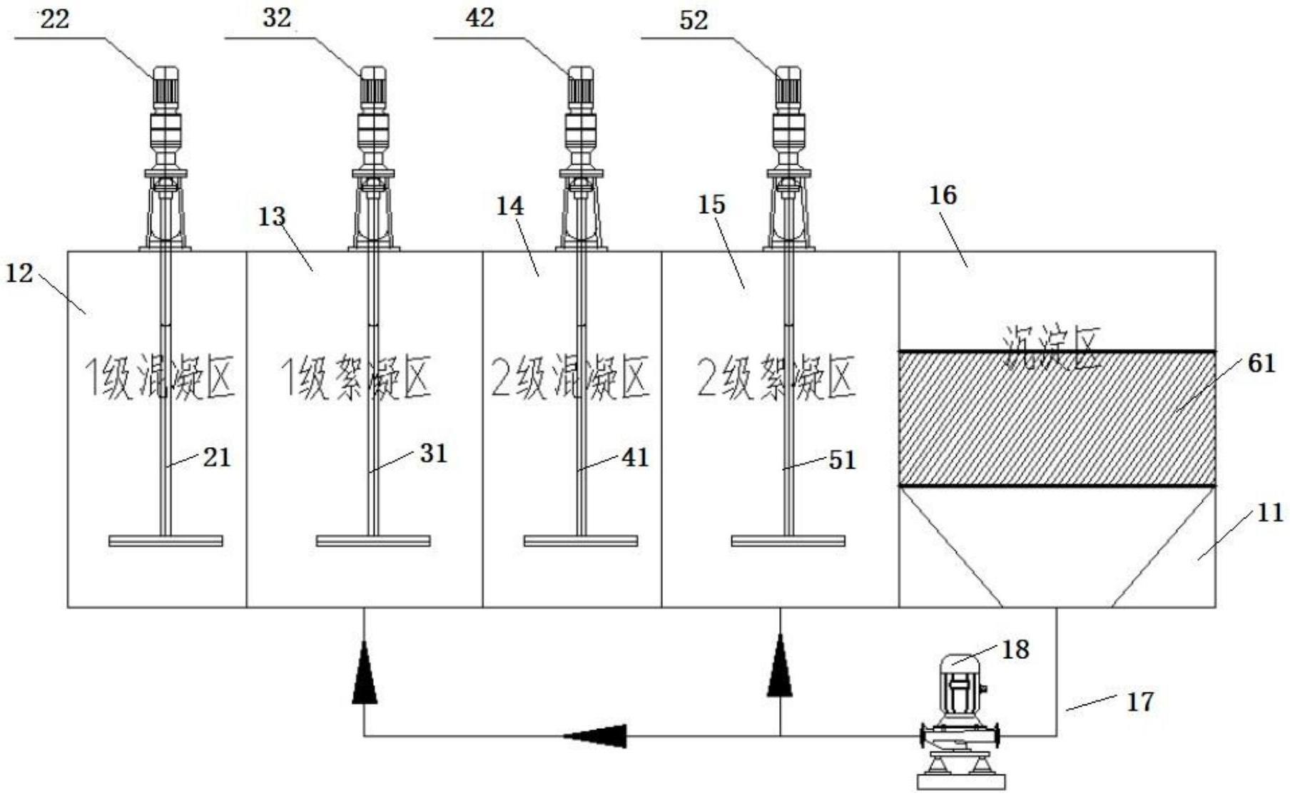 絮凝剂和污泥配比,絮凝剂和污泥配比标准