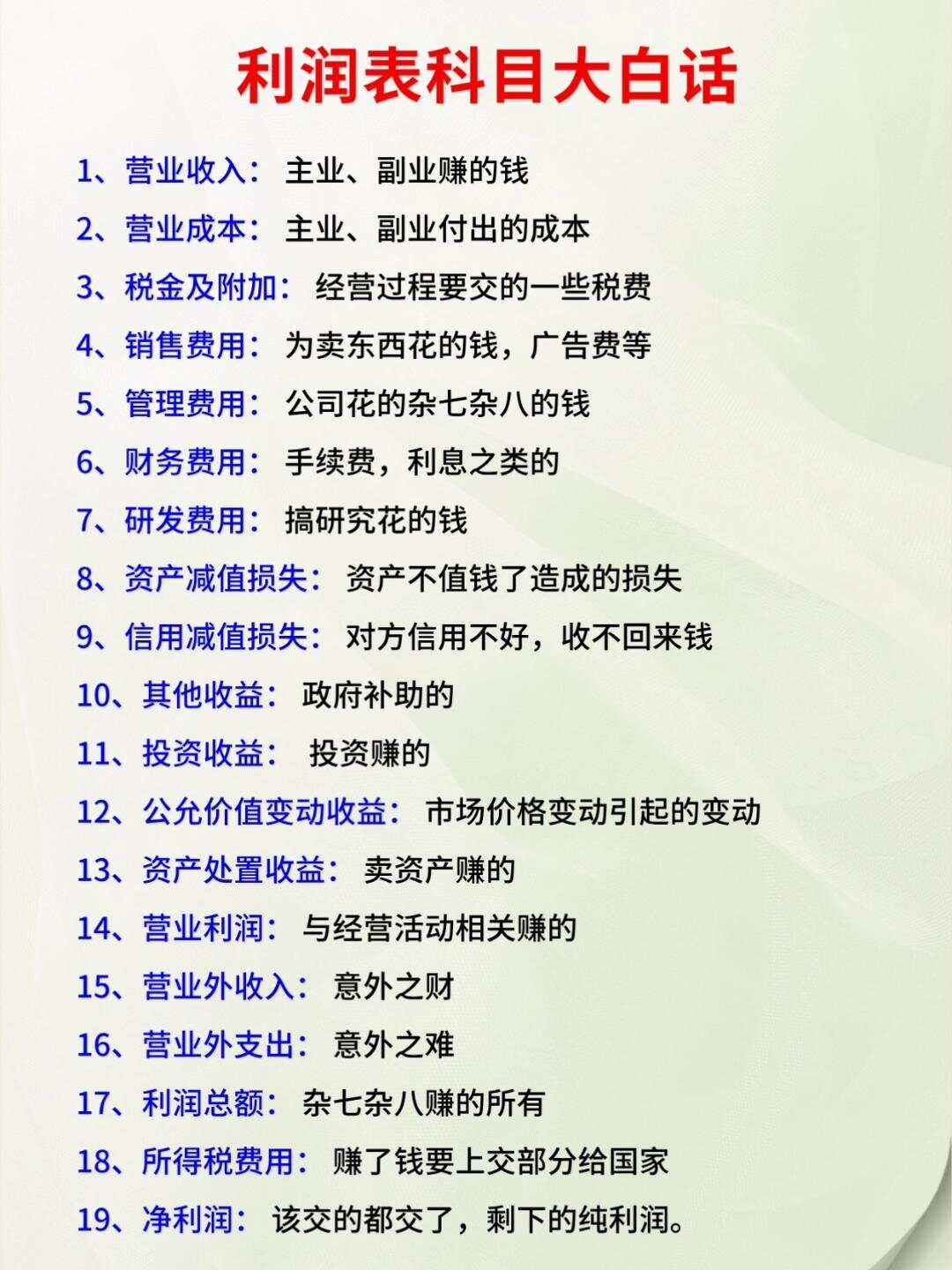 利润率是什么意思,销售利润率是什么意思