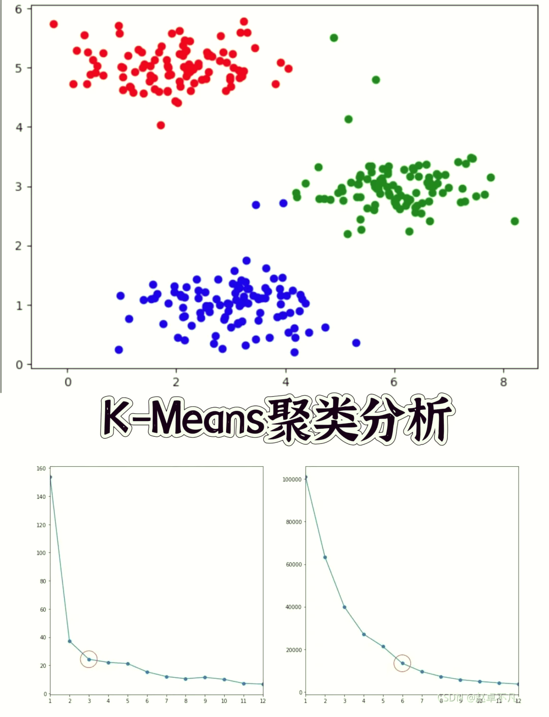 means是什么意思,free means是什么意思