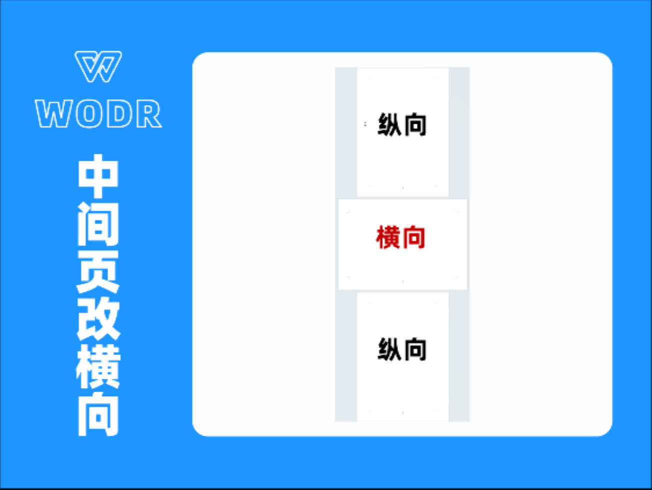 word怎么只把其中一页变成横向,word怎么只把其中一页变成横向页面
