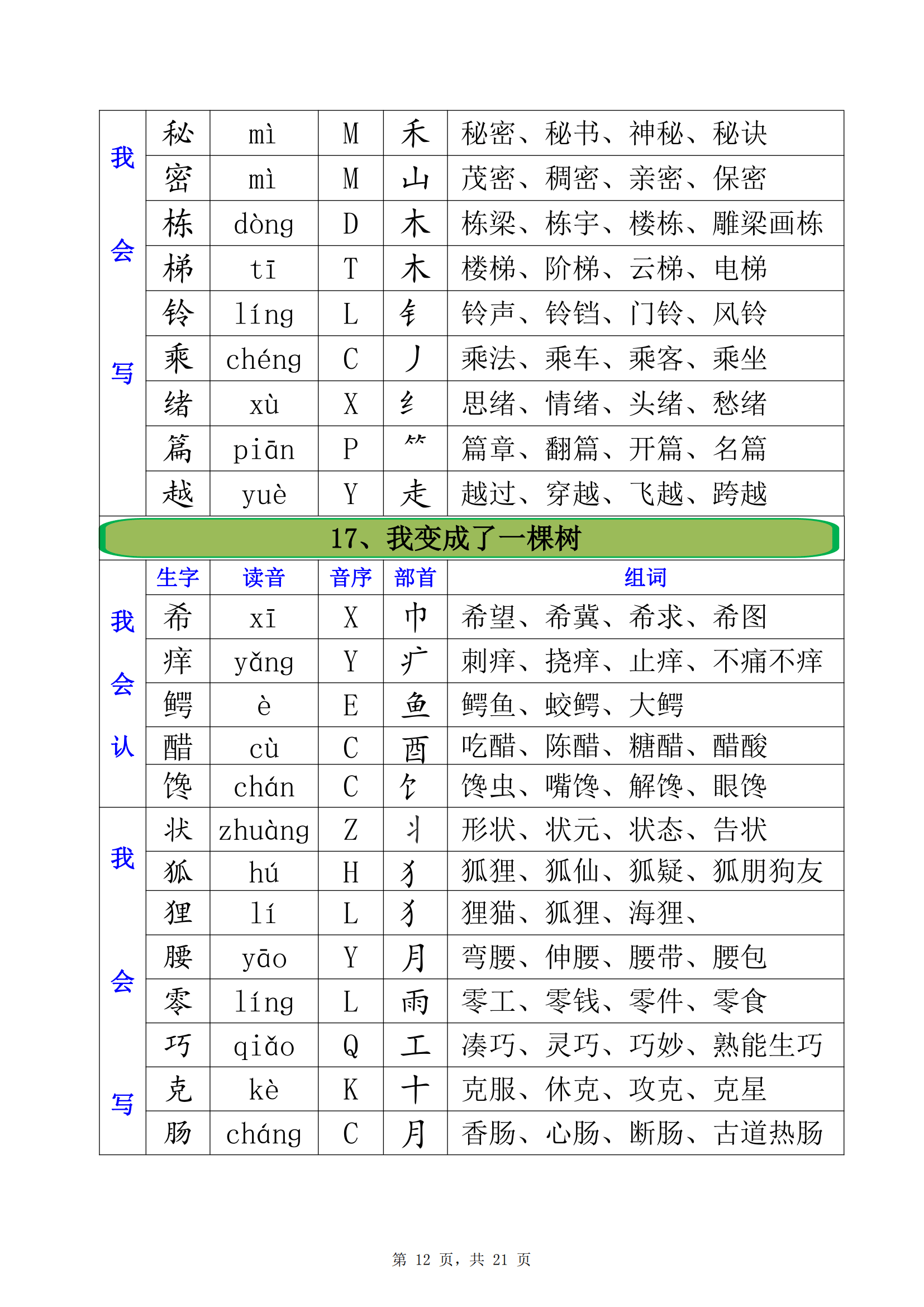 囚组词和拼音,囚组词组词