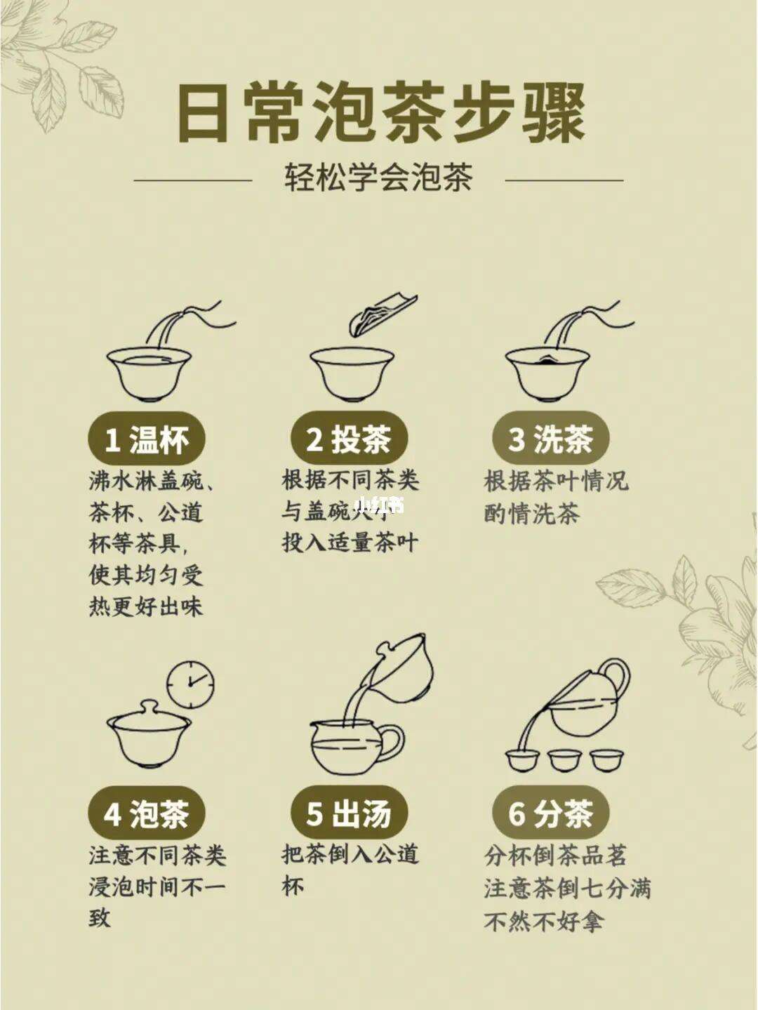 泡茶的方法步骤,古代泡茶的方法步骤