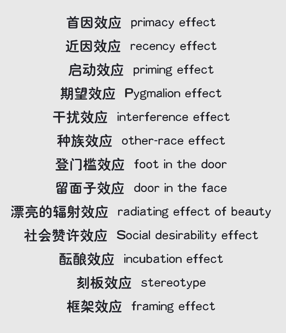 什么是增色效应和减色效应名词解释,什么是增色效应和减色效应,说明其原因