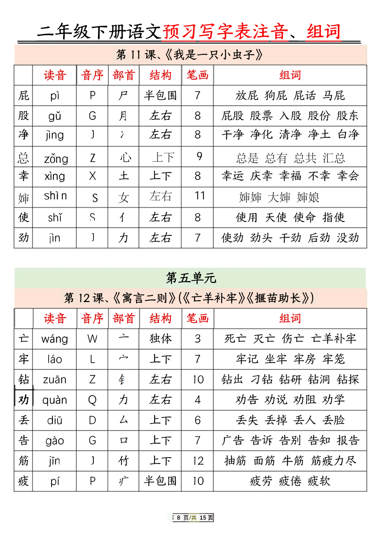 稍组词和拼音,稍微的稍组词和拼音