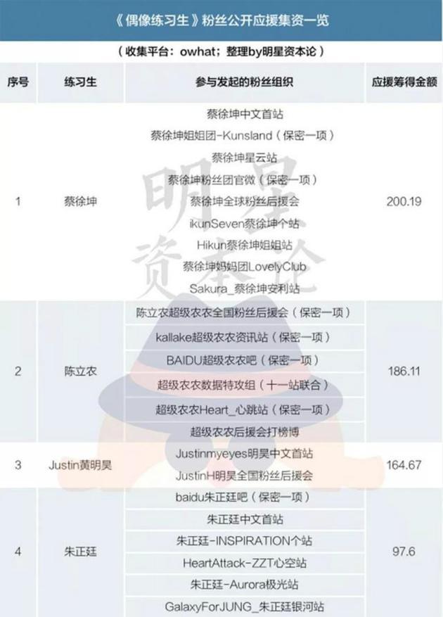 微博怎么赚钱,微博怎么赚钱自媒体