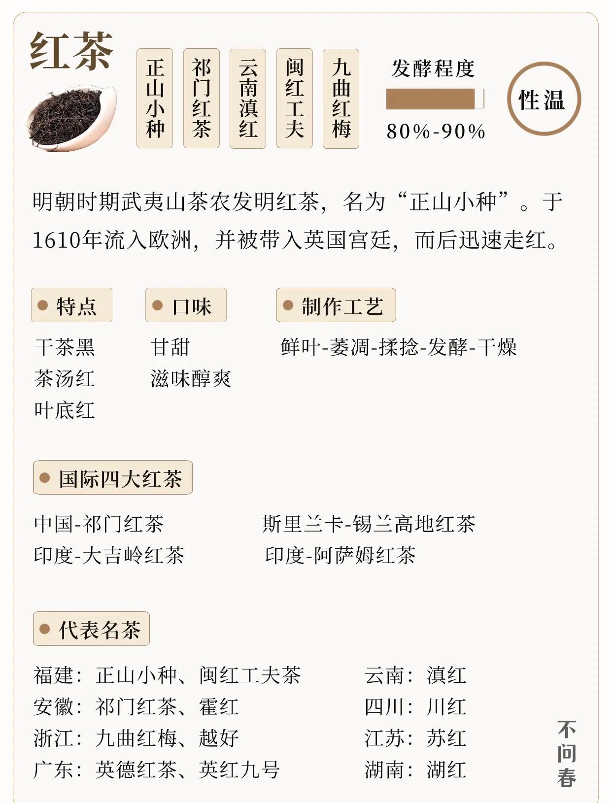 茶文化知识简介,茶知识与茶文化全面介绍