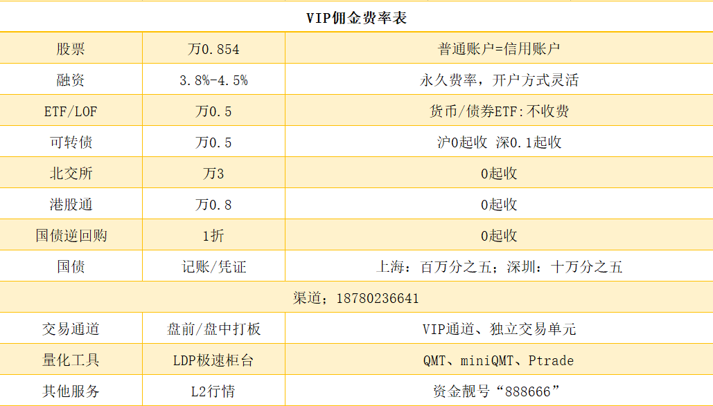 可转债中签能赚多少钱,可转债中签能赚多少钱?2025年发行了多少只可转债股