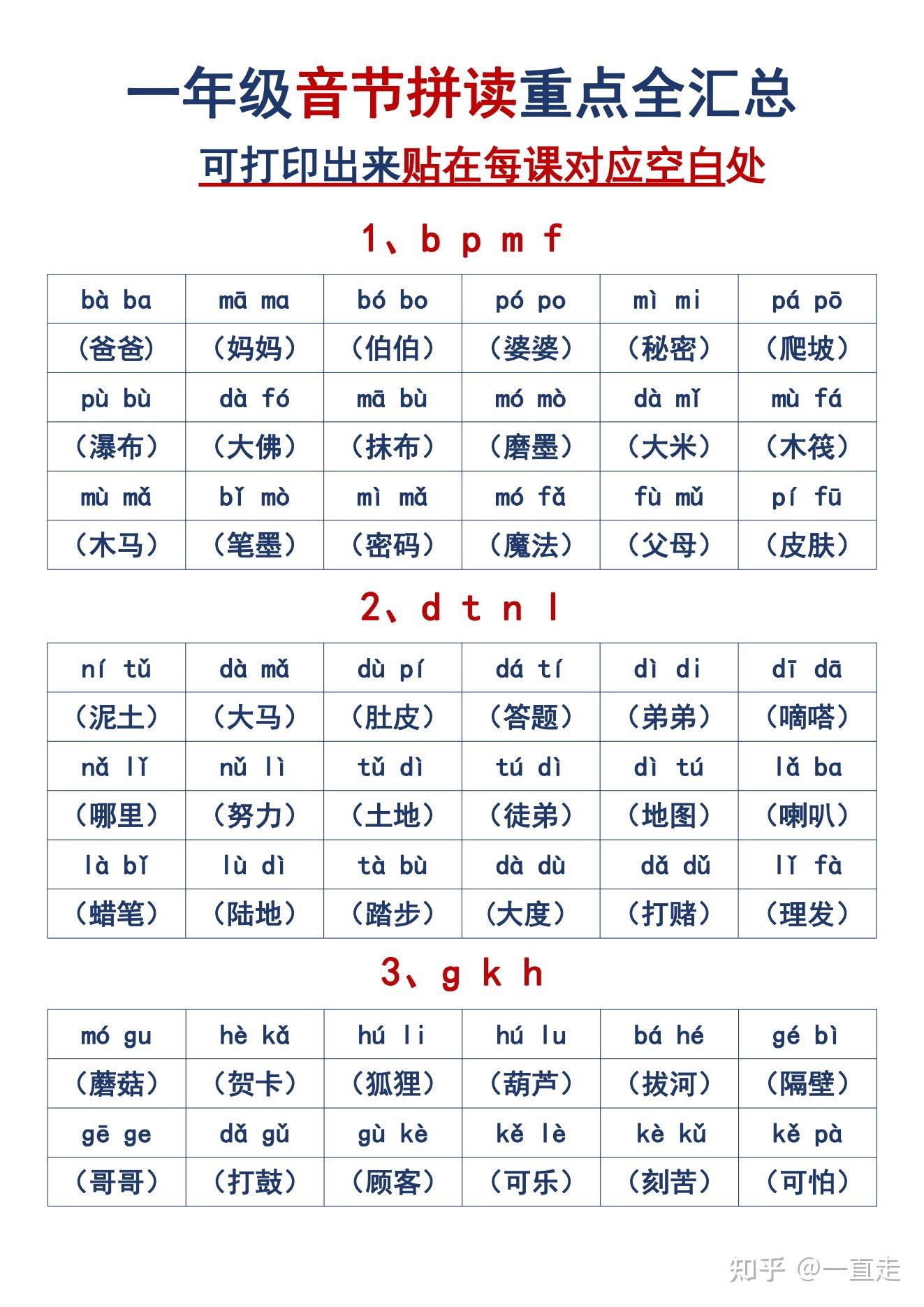 形状的拼音,形状的拼音组词