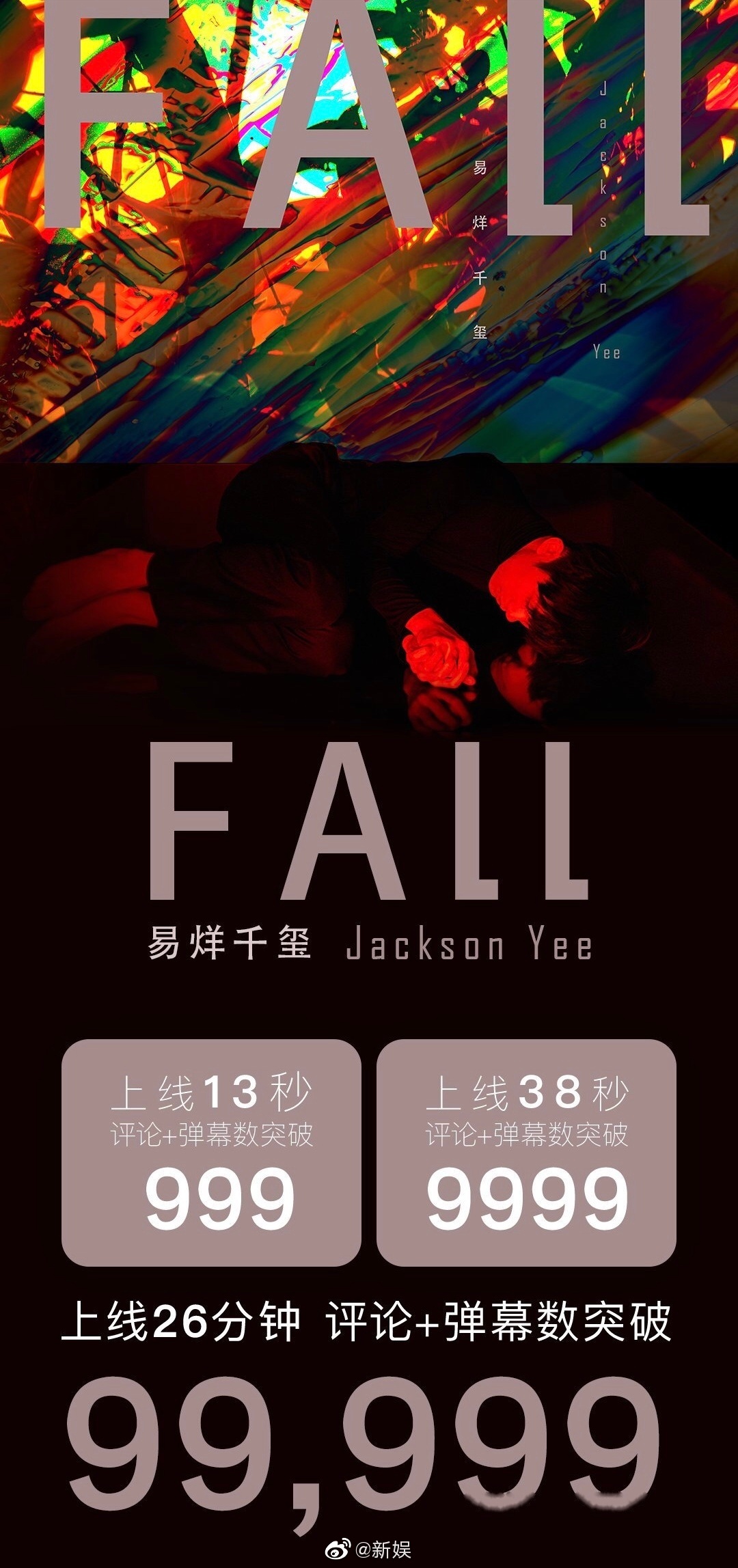 你说易烊千玺歌词,你说易烊千玺歌词含义