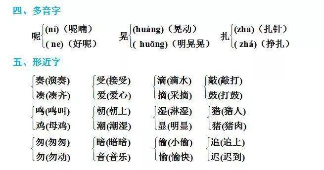 忙碌的近义词是什么,忙碌的近义词是什么词