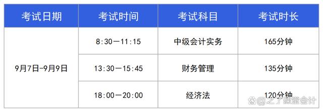 中级会计师考试考时间,中级会计师考试时间2021考试时间