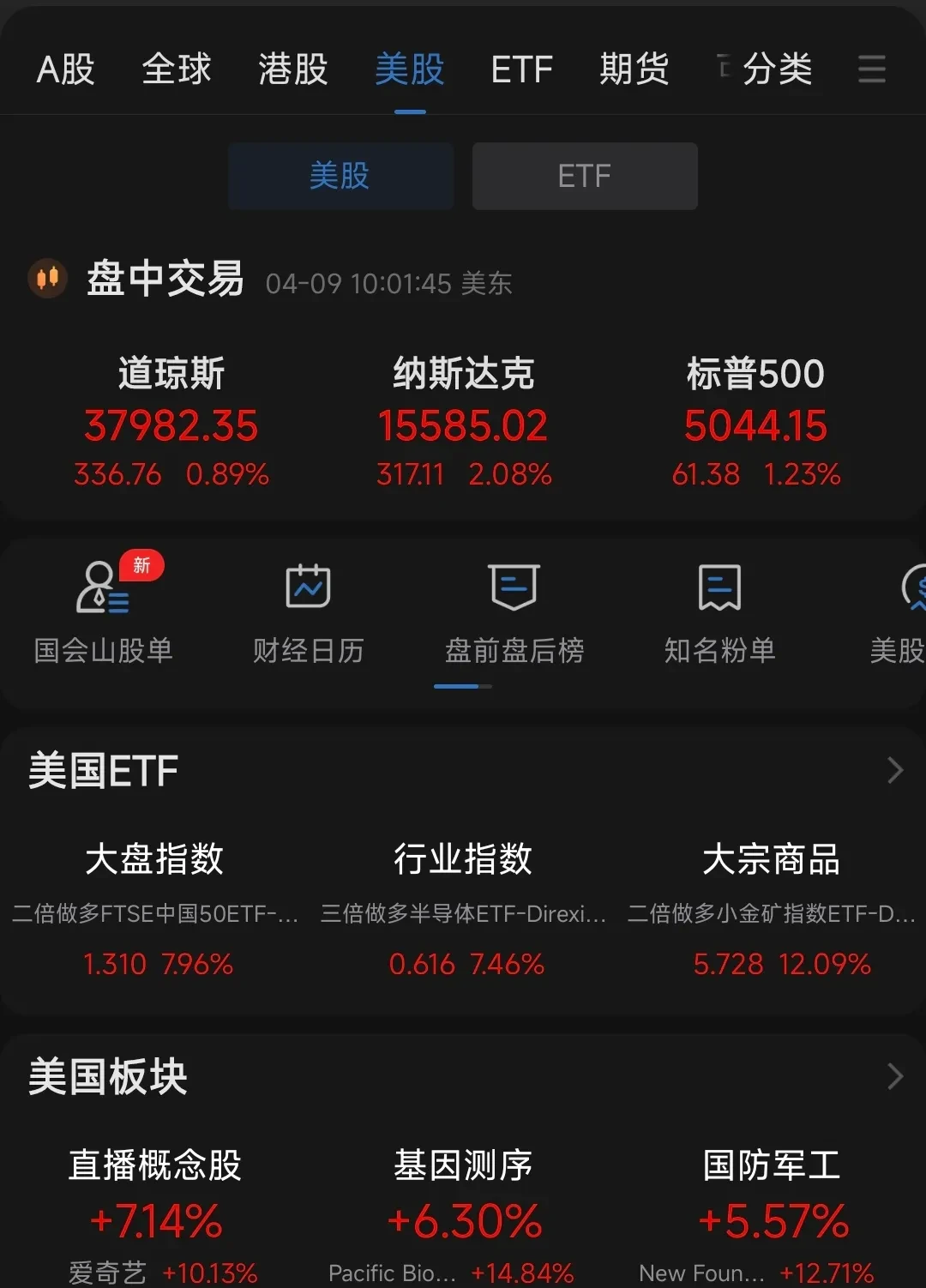 美国股市开盘时间,美国股市开盘时间表