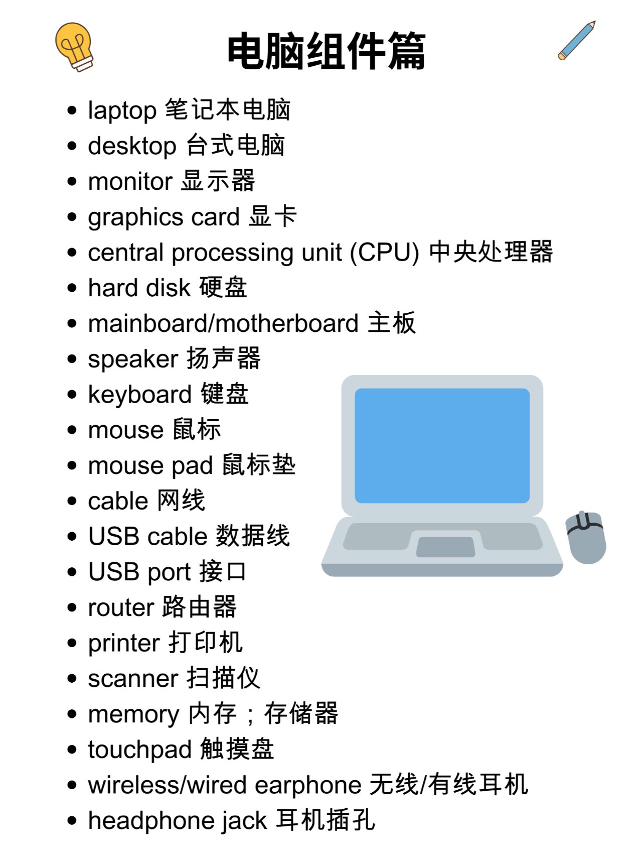 电脑常用英语单词怎么写,电脑常用英语单词怎么写的
