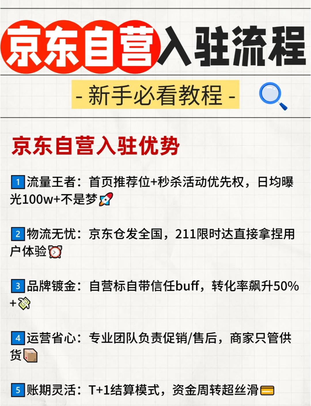 京东怎么开店,京东怎么开店铺的流程
