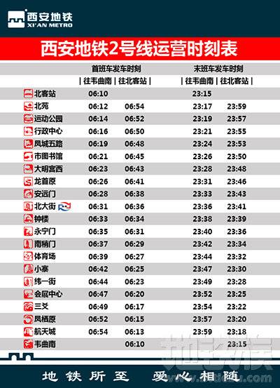 西安地铁运营时间2号线,西安地铁最新时间表二号线