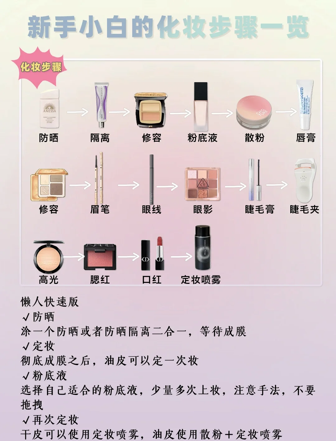 粉底刷的正确使用方法,粉底刷的正确使用方法哔哩哔哩