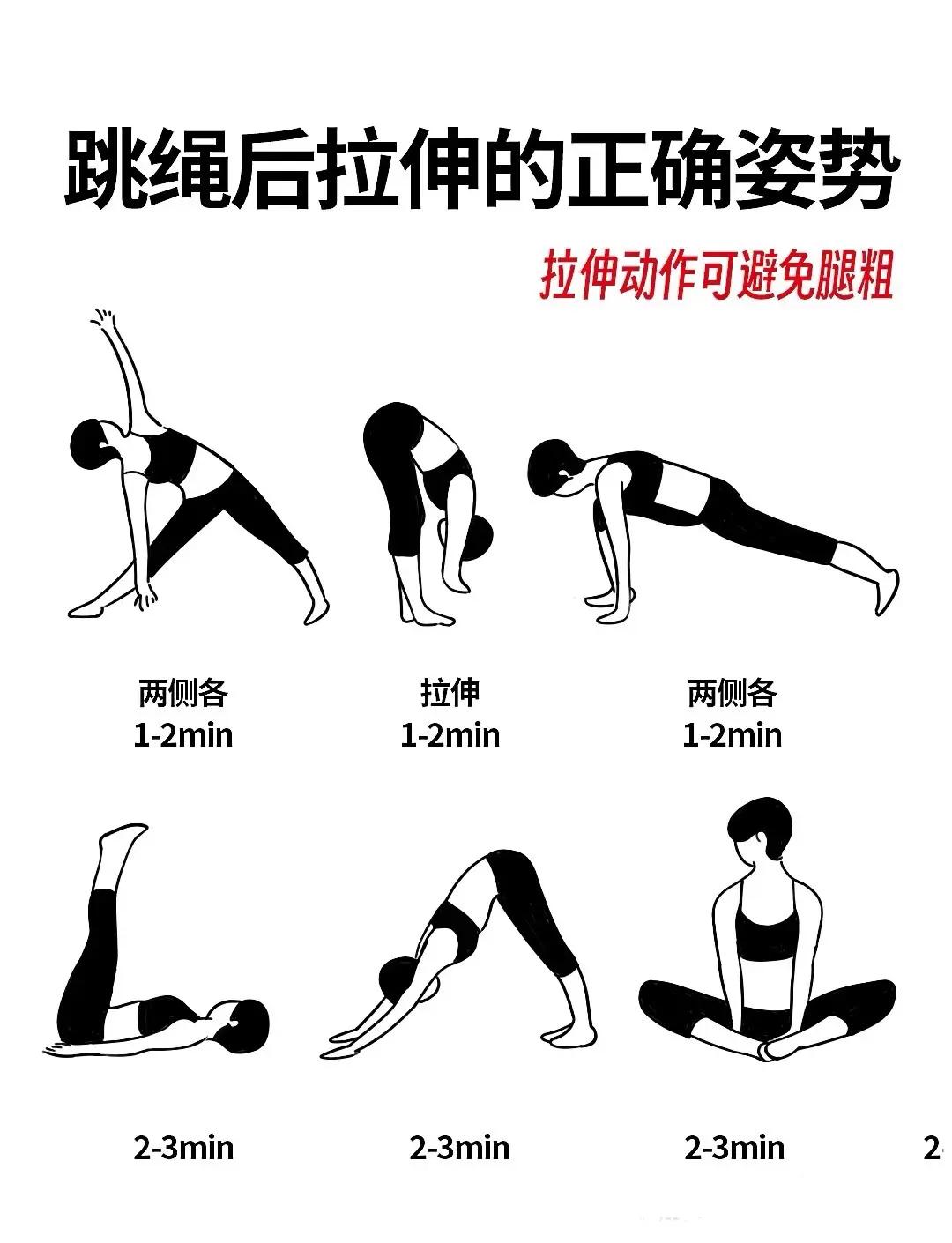 一分钟快速跳绳技巧,怎样能快速跳绳啊 最好是一分钟180个