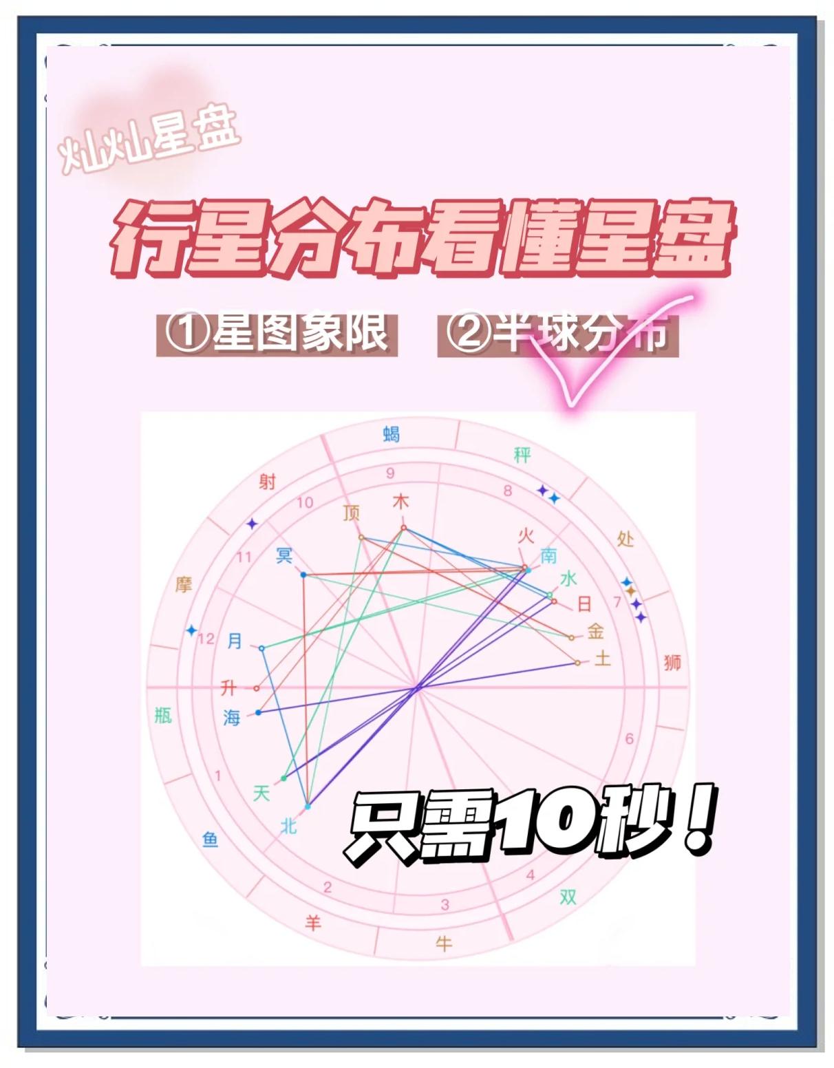 网易云音乐 第36页