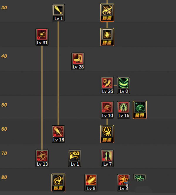 dnf战法刷图加点,dnf战法最新加点