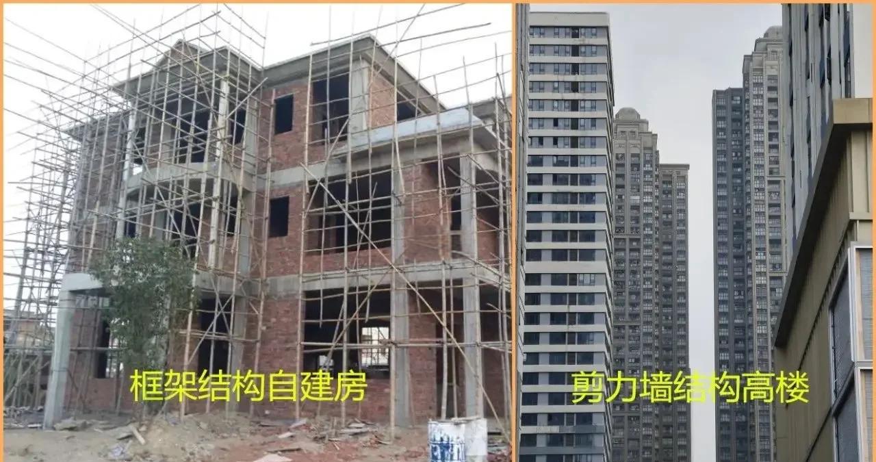 怎么判断房子中的承重墙,怎么判断房子中的承重墙是否拆除