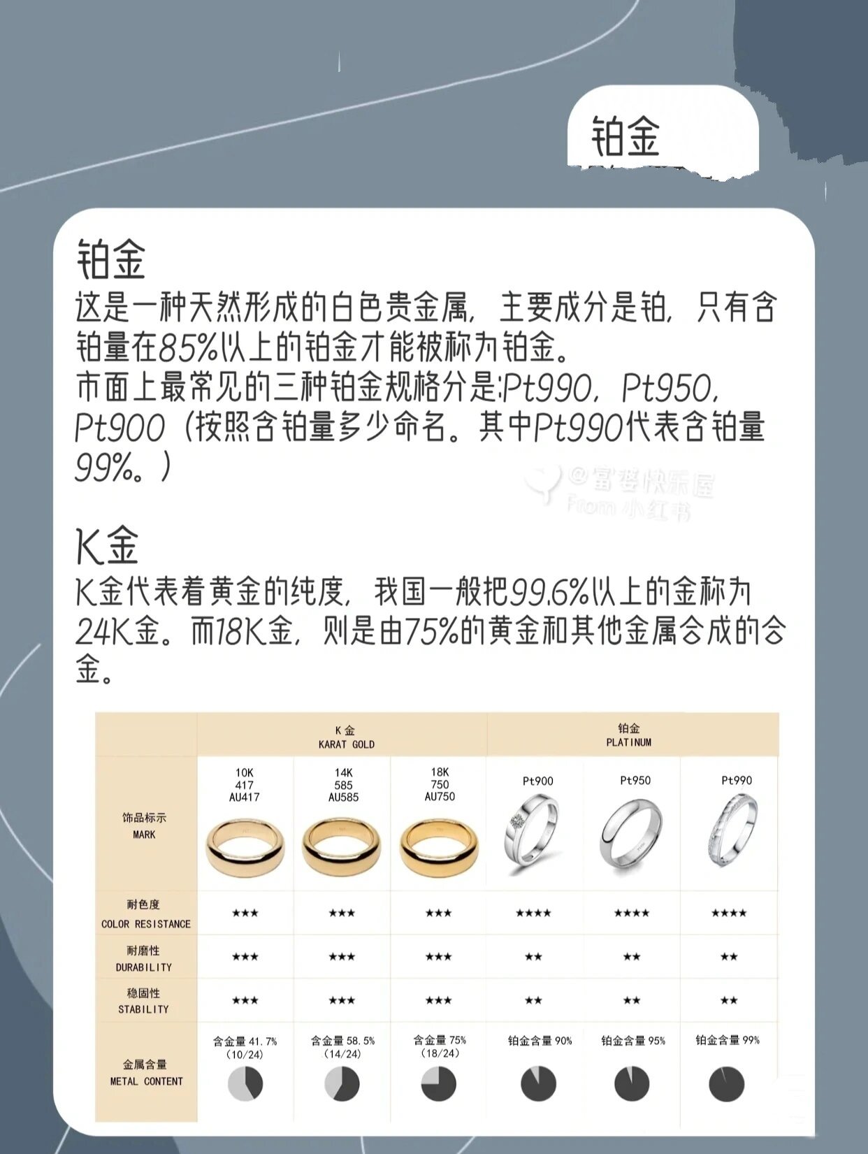 白金和铂金的区别是什么,白金和铂金是一样的吗