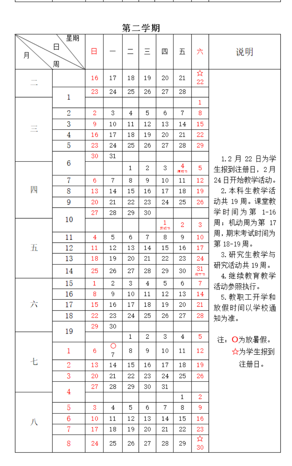 暑假是啥时候放假,暑假啥时候放假小学