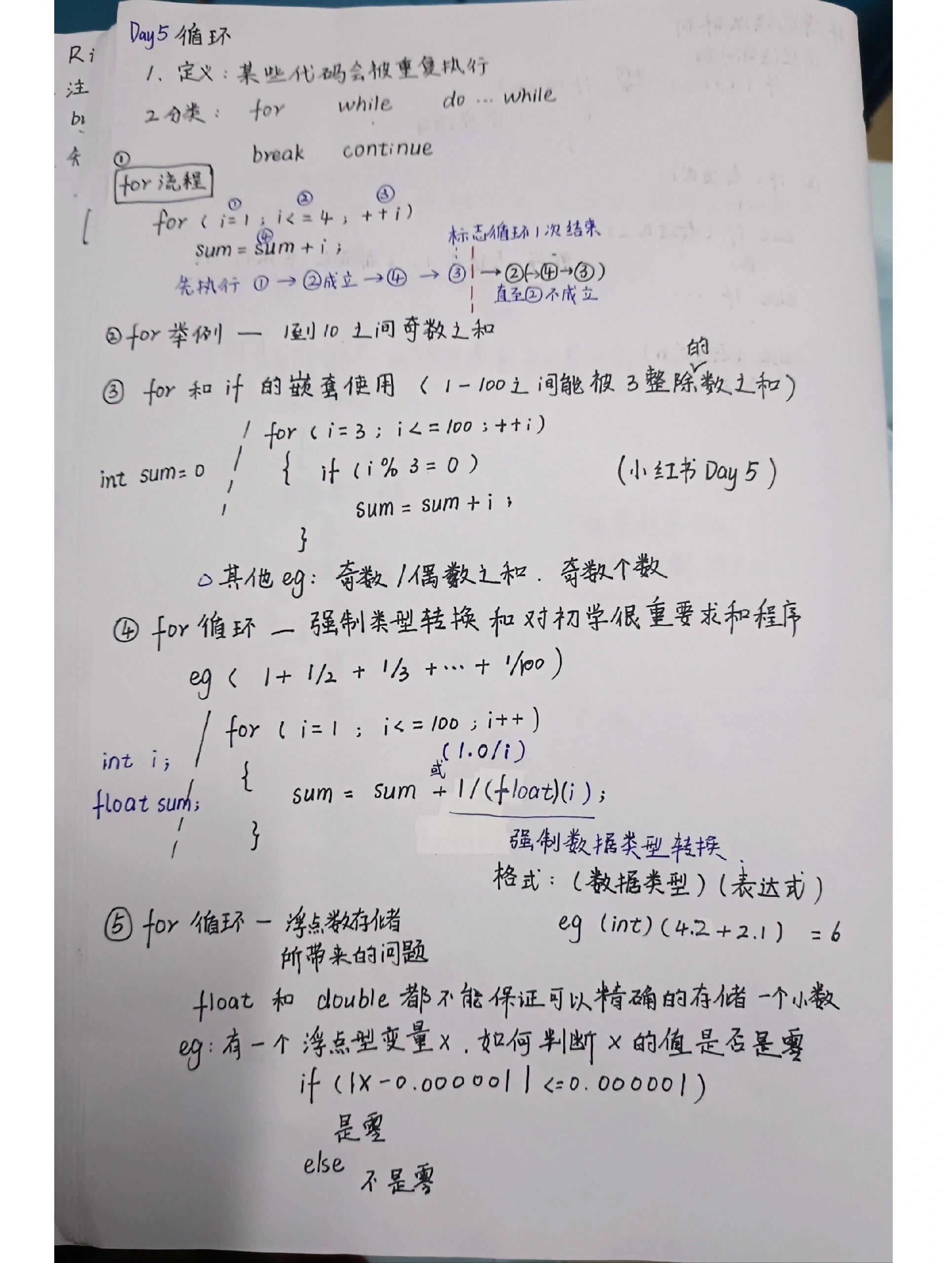 break语句只能用于for循环语句中,break语句可以用于任何一种循环结构中