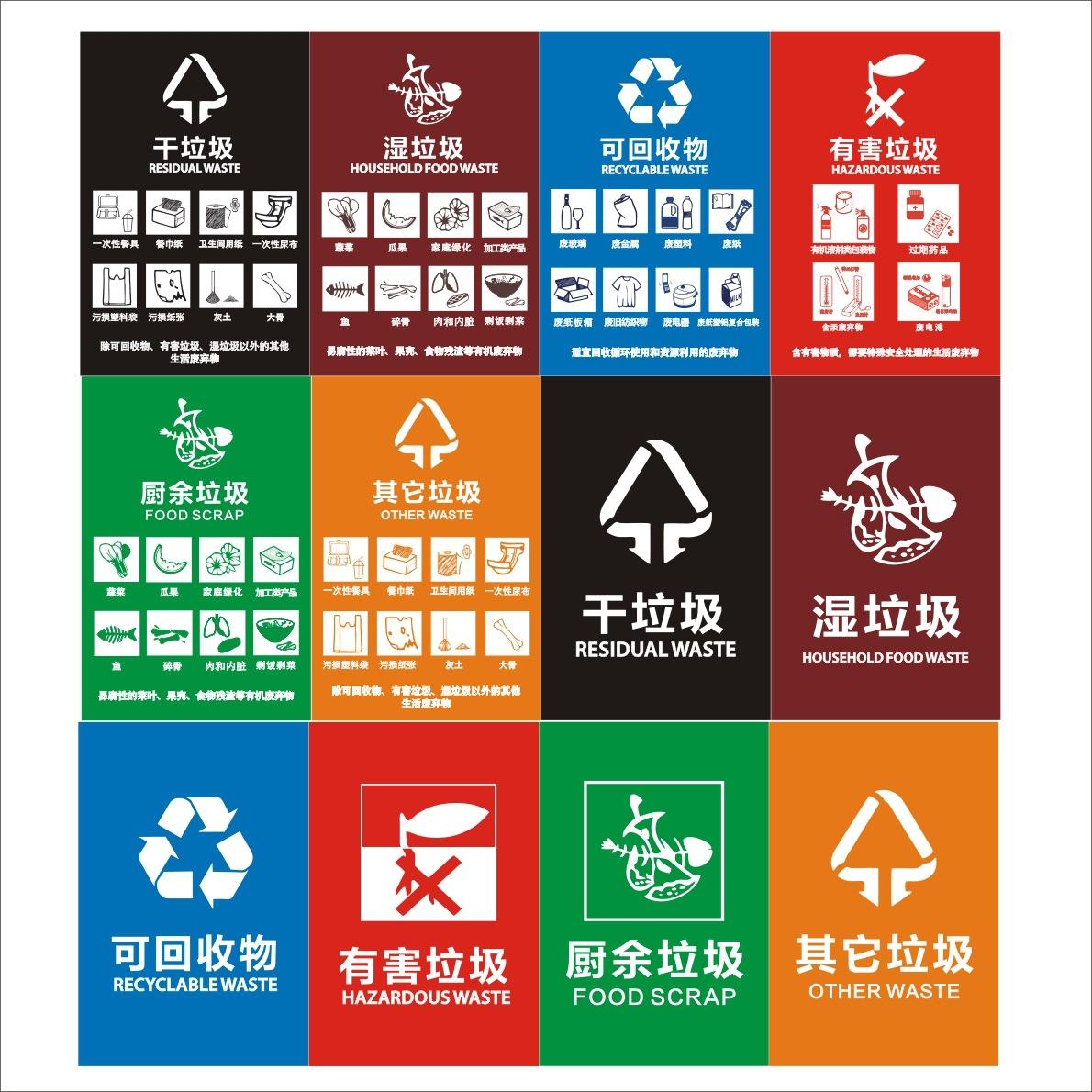 四种垃圾桶的标志,