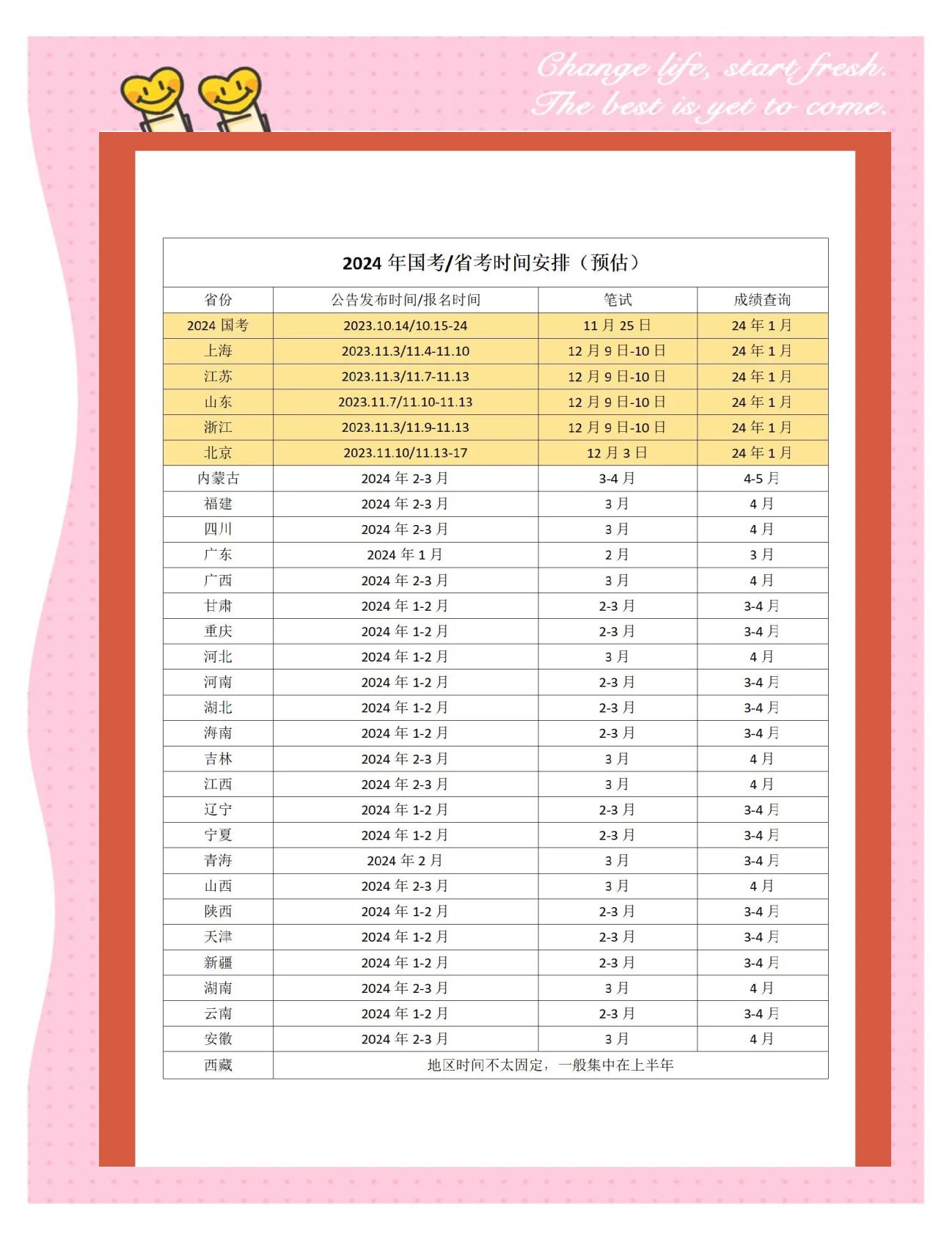国考和省考报名时间及考试时间,国考和省考报名时间及考试时间青海