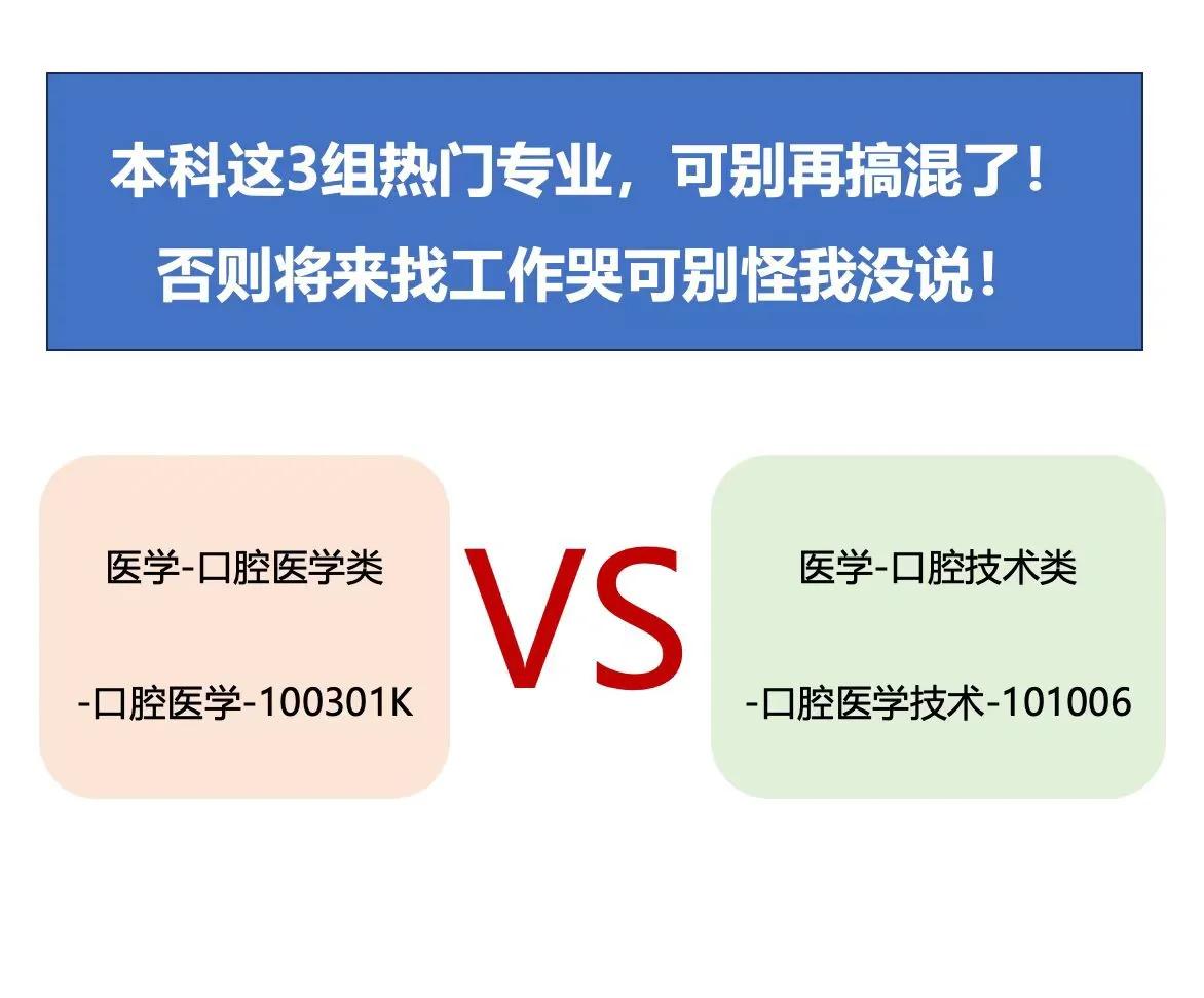 口腔医学技术和口腔医学的区别是什么,口腔医学技术和口腔医学的区别是什么呢