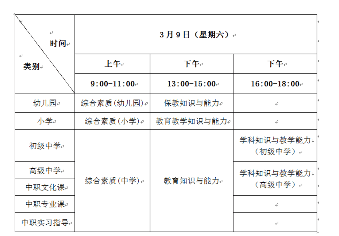 2019年上半年教师资格证报名时间?,2019年教师资格证上半年笔试考试时间