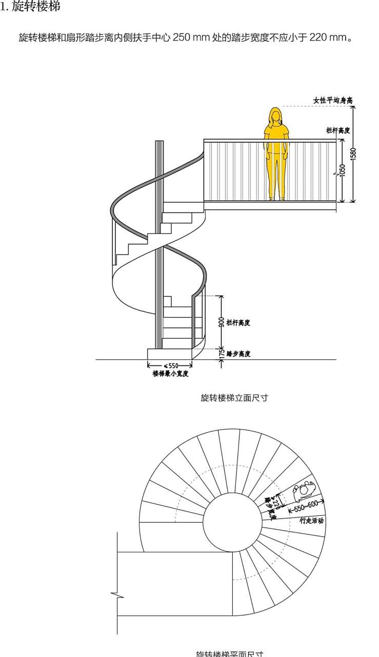 家庭楼梯尺寸标准,家庭楼梯尺寸标准图