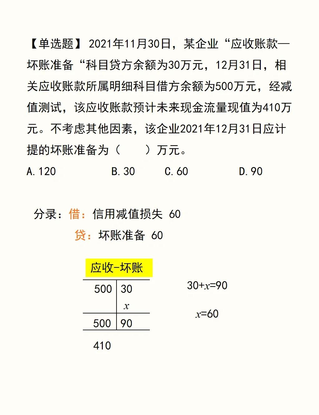 坏账准备是借方增加还是贷方增加,坏账准备是借方增加还是贷方增加?
