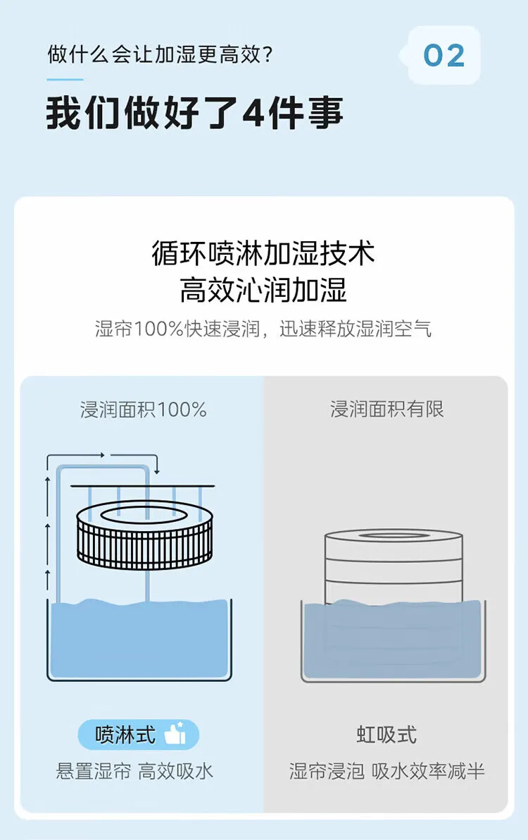 加湿器雾小的原因及解决办法,