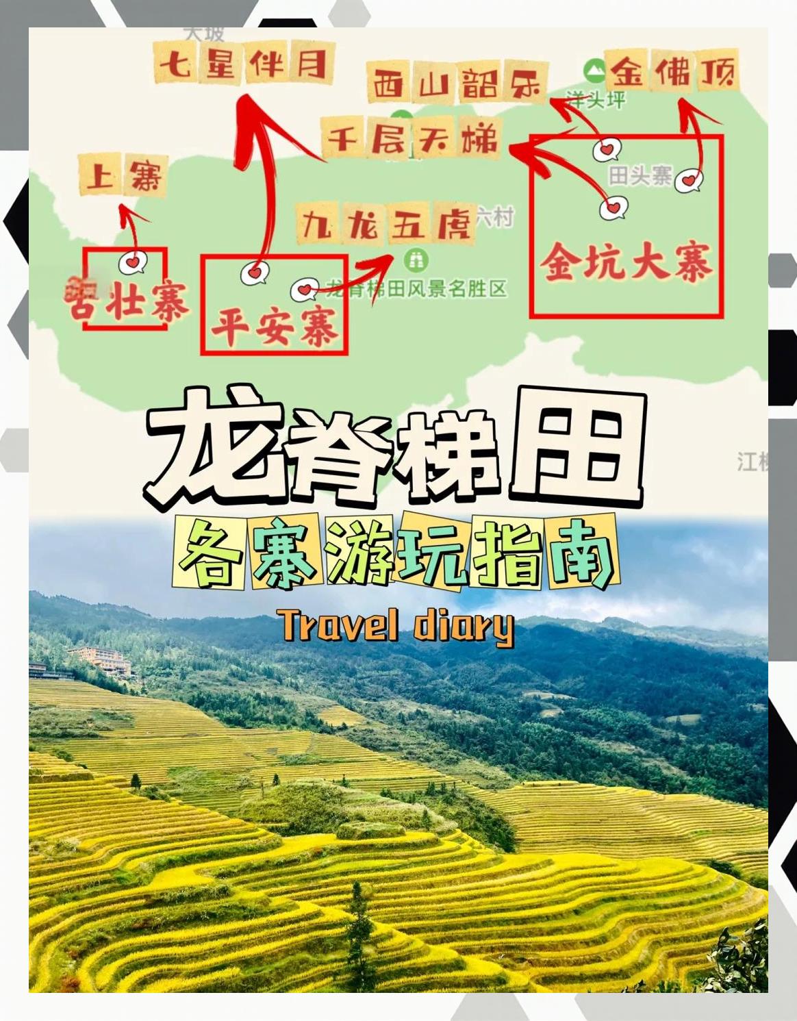 关于龙脊梯田旅游详细攻略,龙脊梯田怎么样值得去吗?