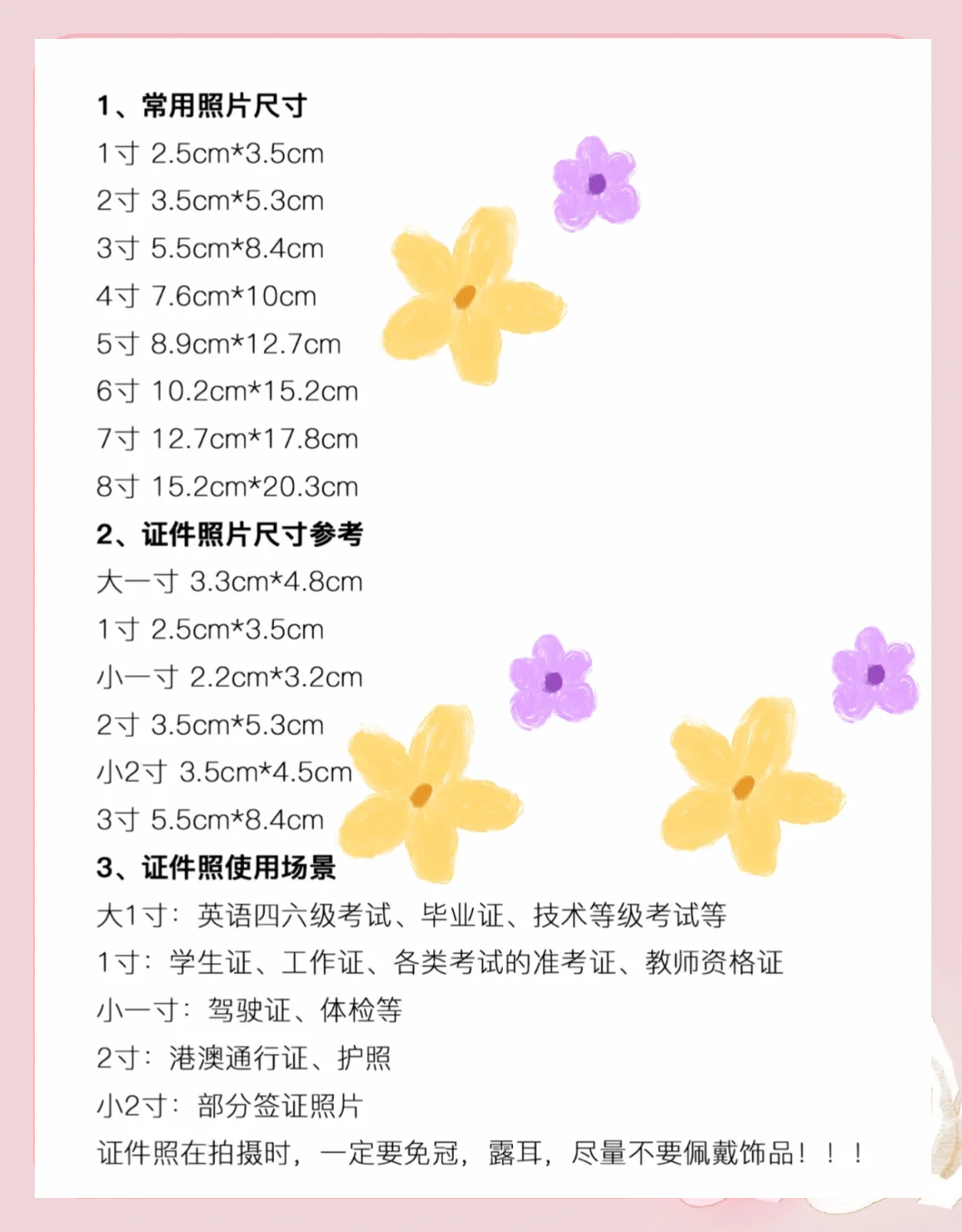 7寸照片尺寸多大,一寸的电子照片尺寸是多少