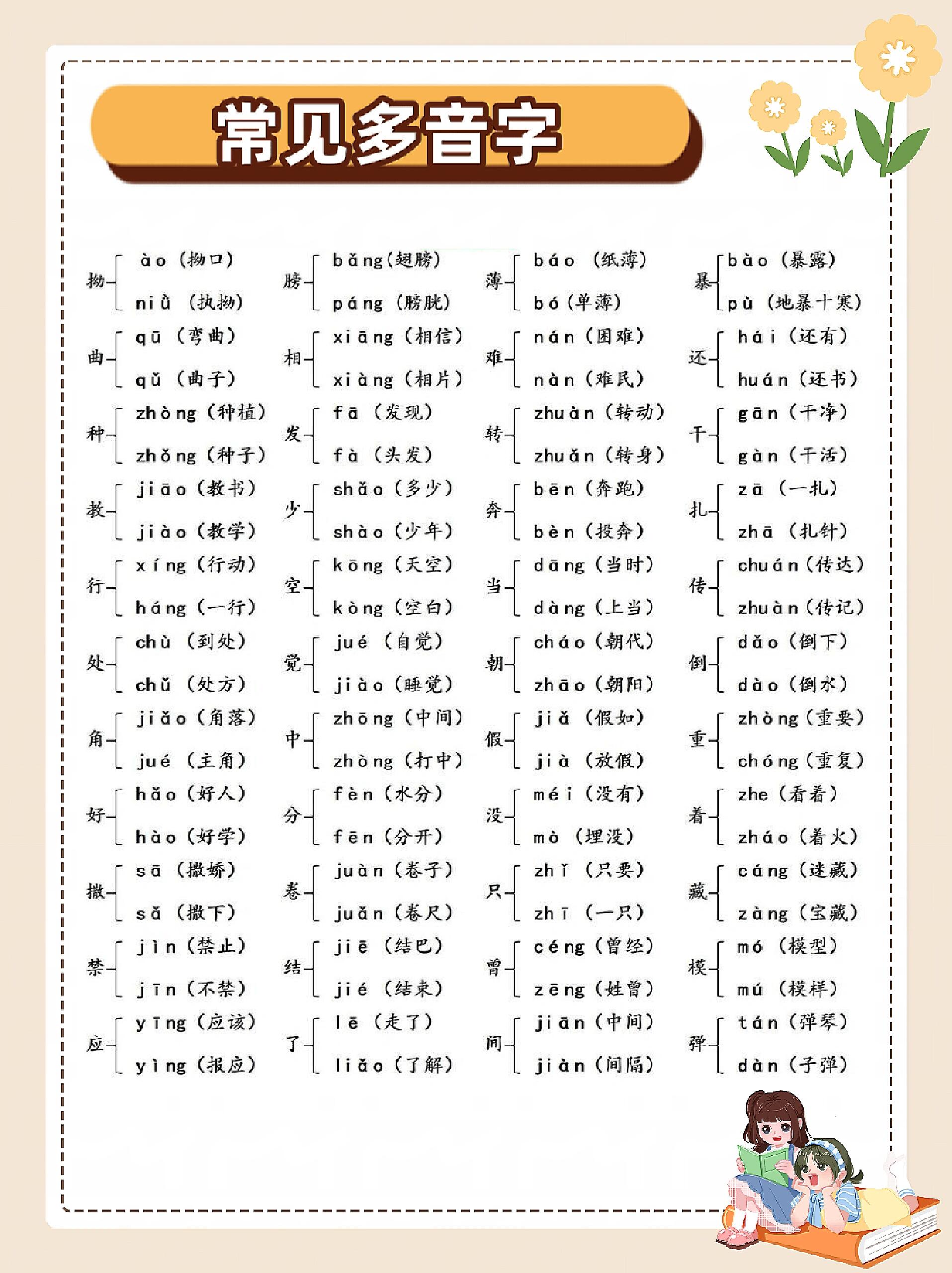 2025年10月 第1349页