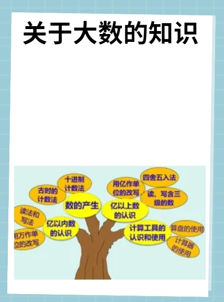 自然数是否包括0,自然数是否包括小数