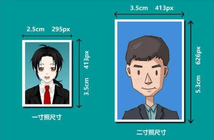 1寸照片像素,一寸照片像素尺寸多大