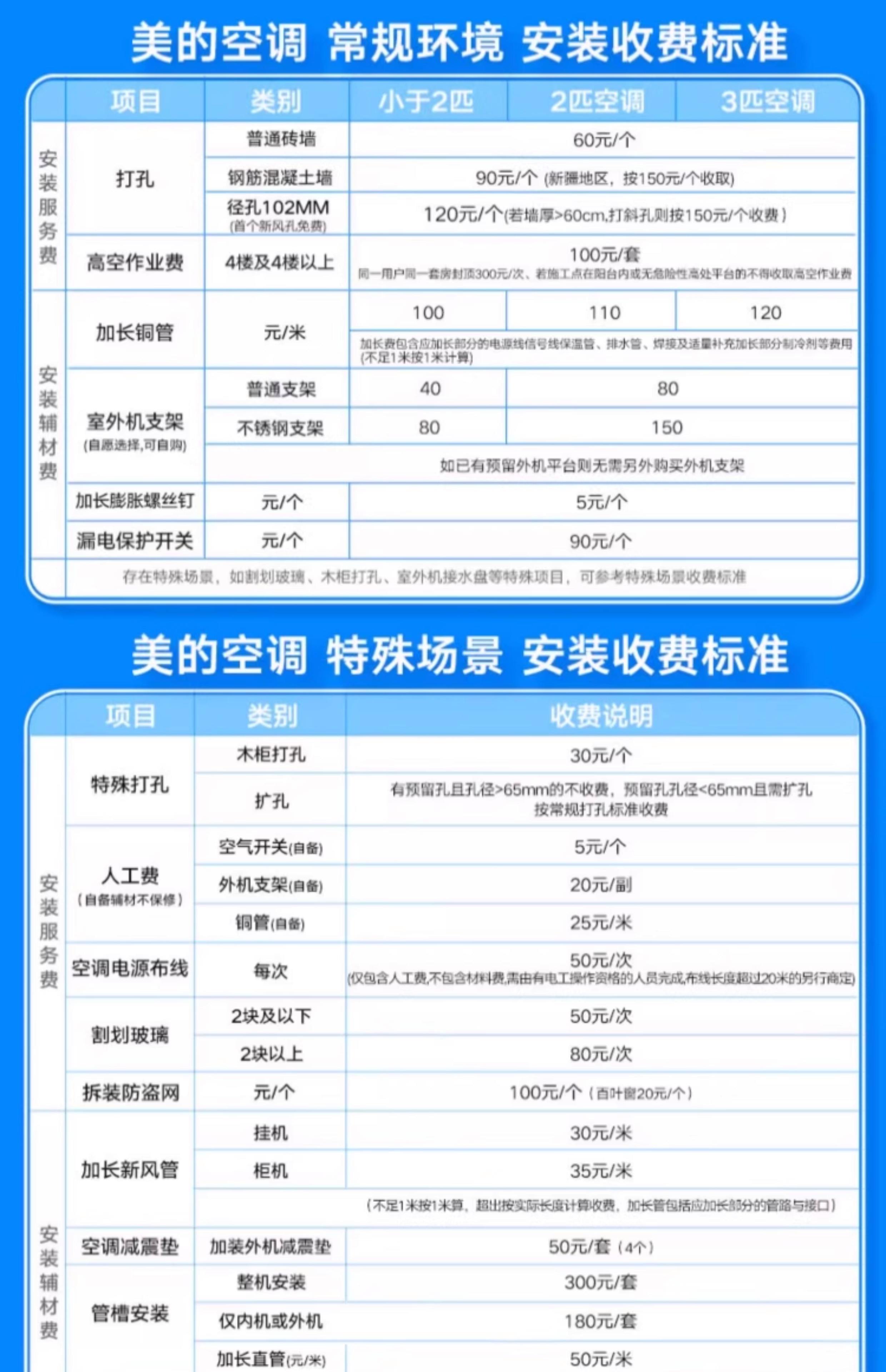 装空调收费标准,装空调收费标准 管子 一米一百