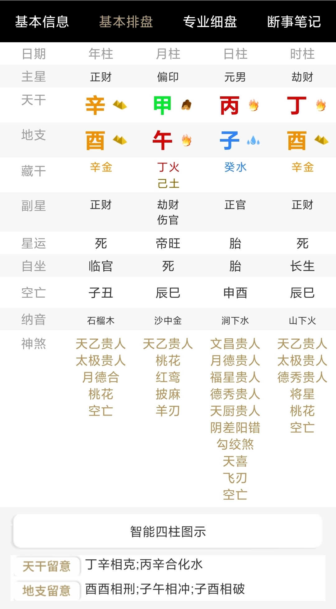 命理是什么意思,修心命理是什么意思