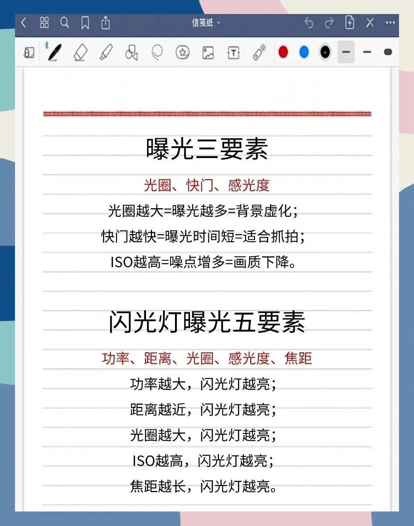 光圈快门感光度口诀,光圈快门感光度搭配表