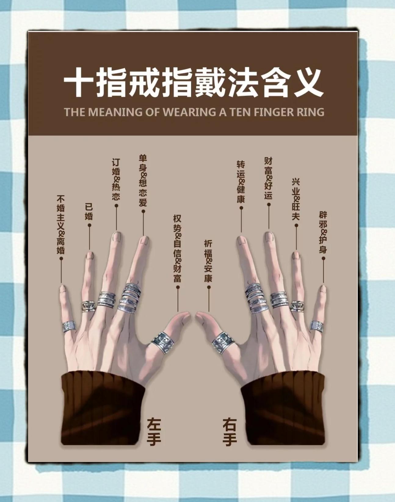 戒指戴中指是什么意思,已婚戒指戴中指是什么意思