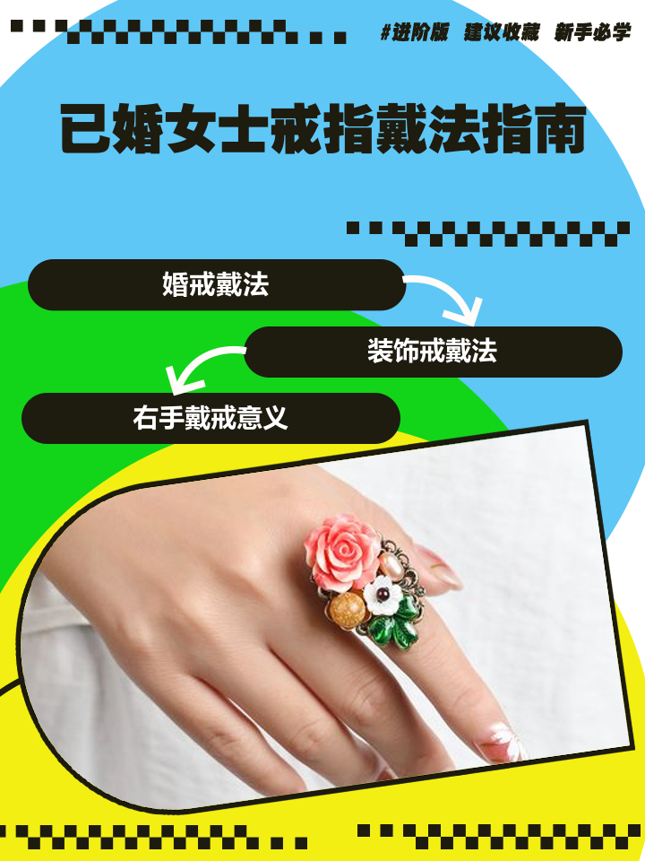 女生戴戒指要戴哪只手,女生戴戒指要戴哪只手指