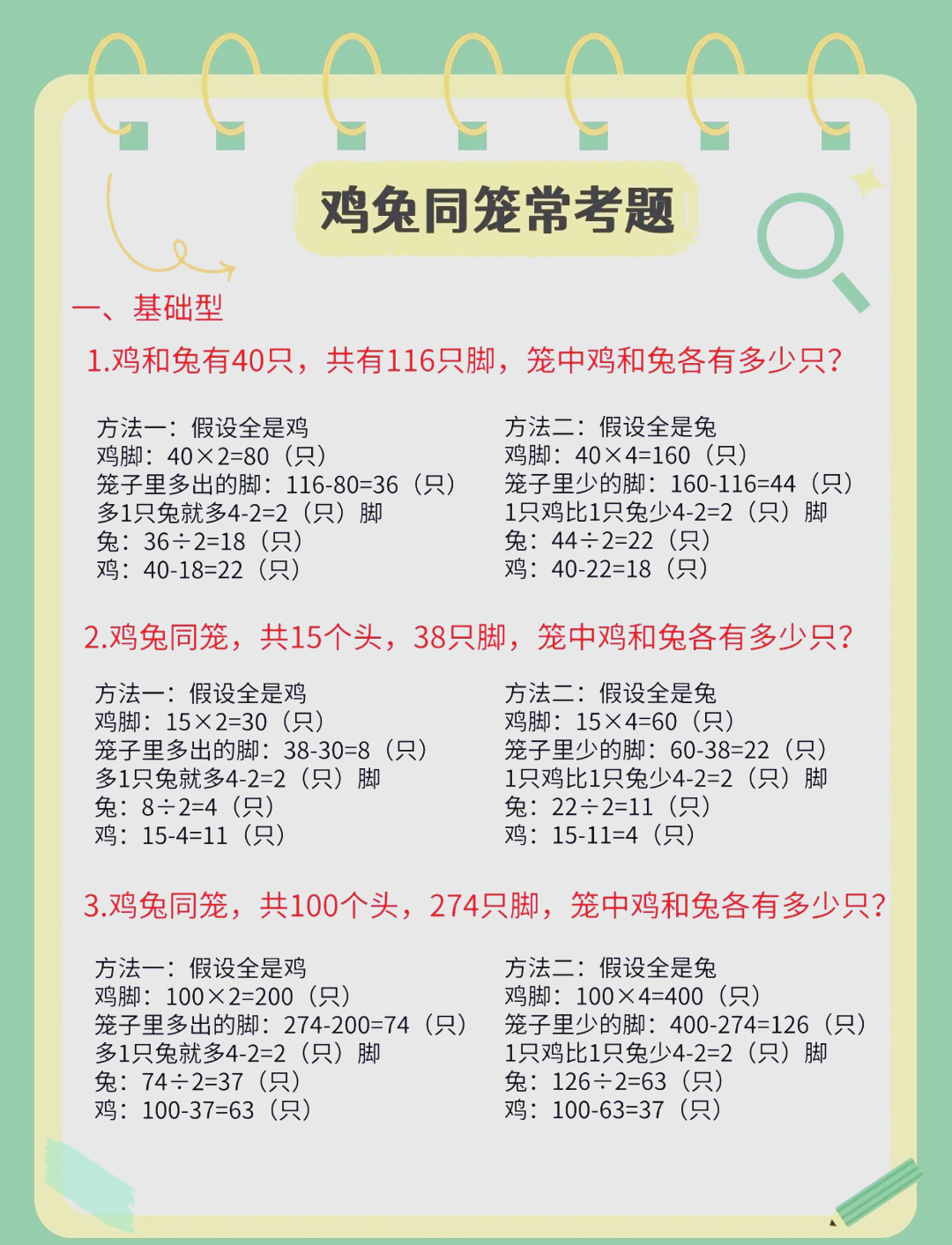 鸡兔同笼万能公式,鸡兔同笼变形题100道