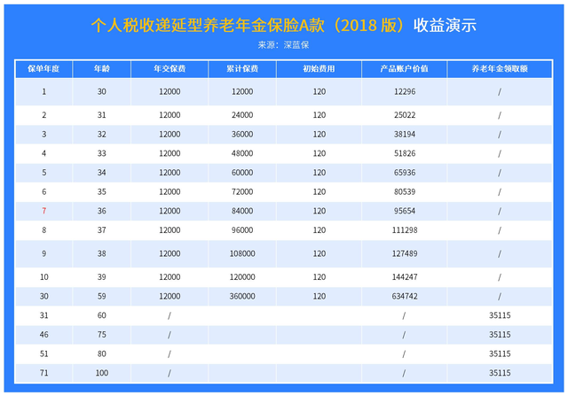 网易云音乐 第29页