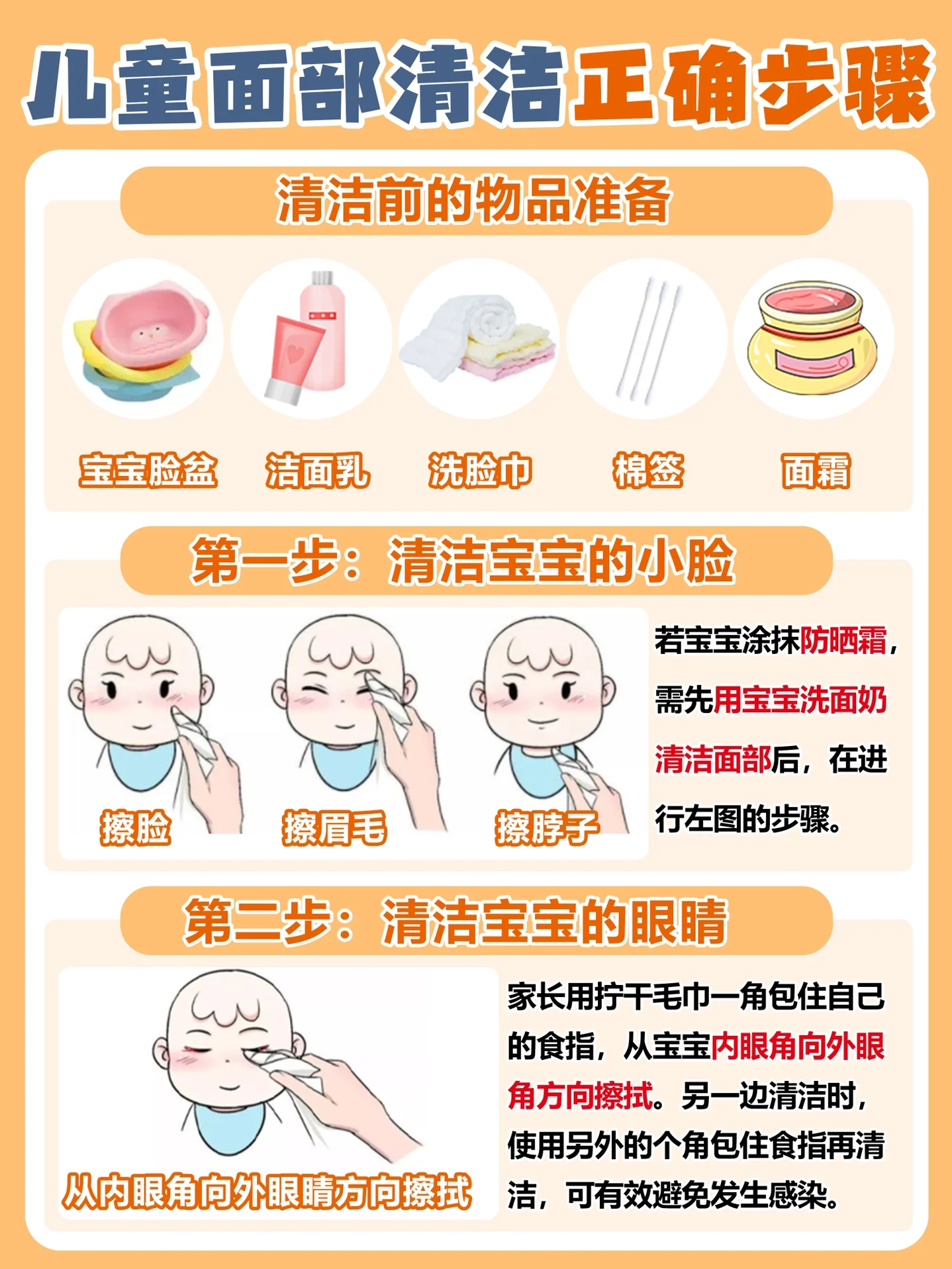 洗脸正确方法,洗脸正确方法有哪些