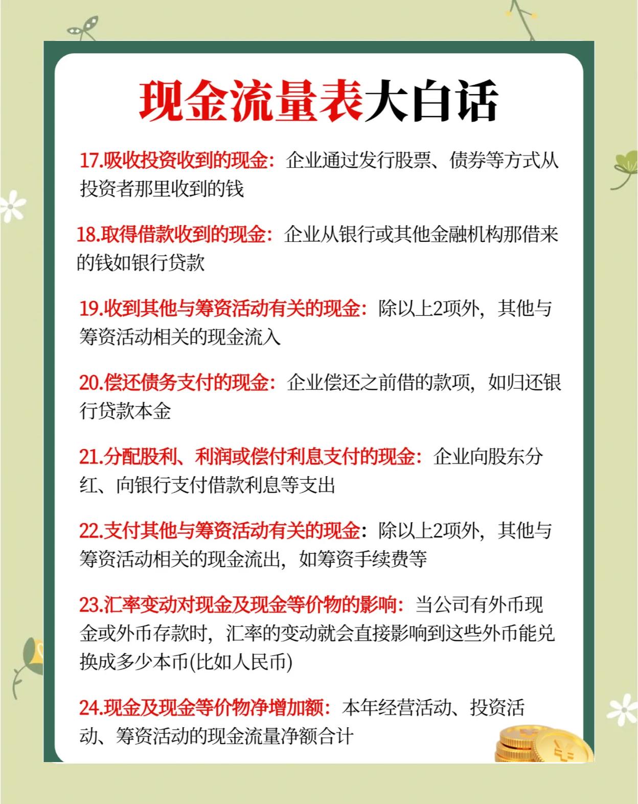 如何查询流量剩余多少,如何查询流量剩余多少话费